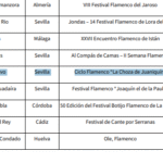 El Ateneo de El Cuervo acusa al Ayuntamiento de utilizar sin permiso su marca «La Choza de Juaniquín» para obtener una subvención cultural