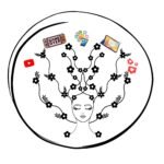 El maltrato sigiloso