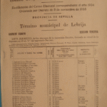 CENSO ELECTORAL  DE 1934: Una radiografía socioeconómica de El Cuervo en plena II República
