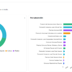 El Ayuntamiento de El Cuervo aprueba su Plan Estratégico de Subvenciones para 2026
